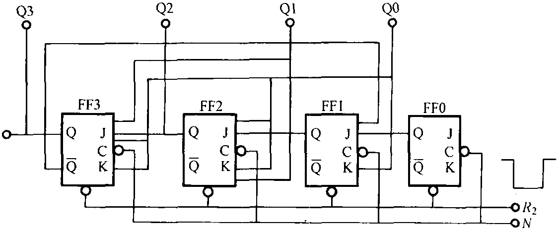 二、發(fā)光二極管顯示器